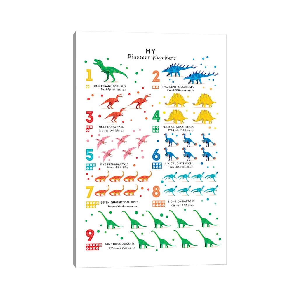 iCanvas "Bright Dinosaur Numbers" by PaperPaintPixels Canvas Print