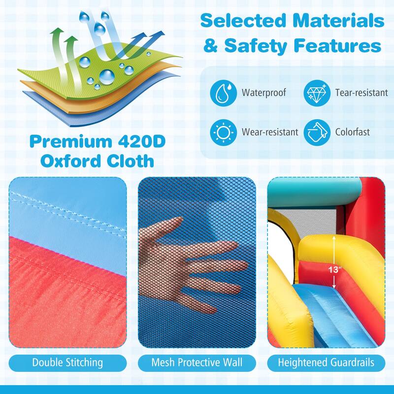 Gymax Inflatable Bounce House 5-in-1 Ice Cream Jumping Castle w/ 480W
