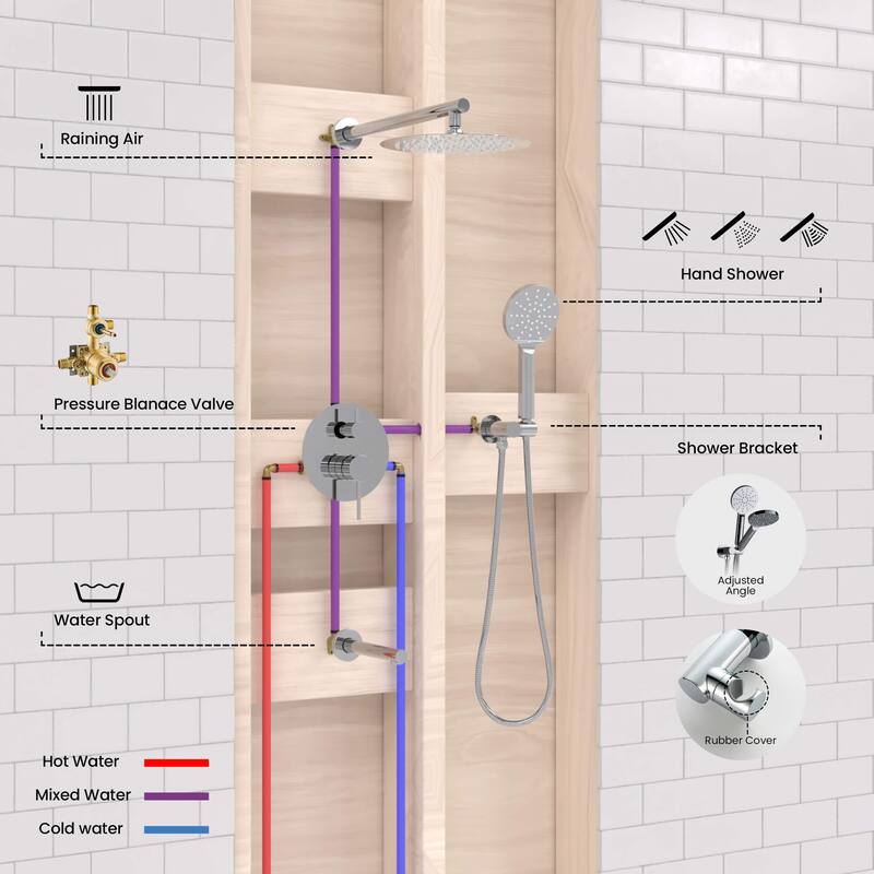 Circular Pressure Balanced 3-Function Shower System with Rough-In Valve