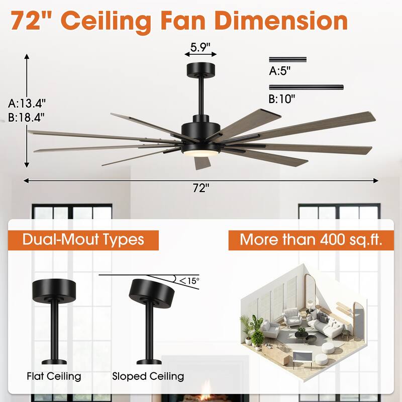 72" Farmhouse Black Integrated LED Windmill Ceiling Fan with Light and Remote