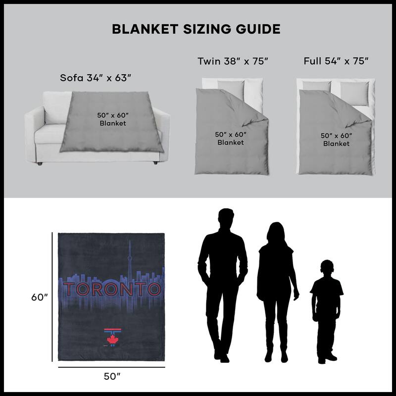 MLB City Connect Silk Touch Throw Blanket