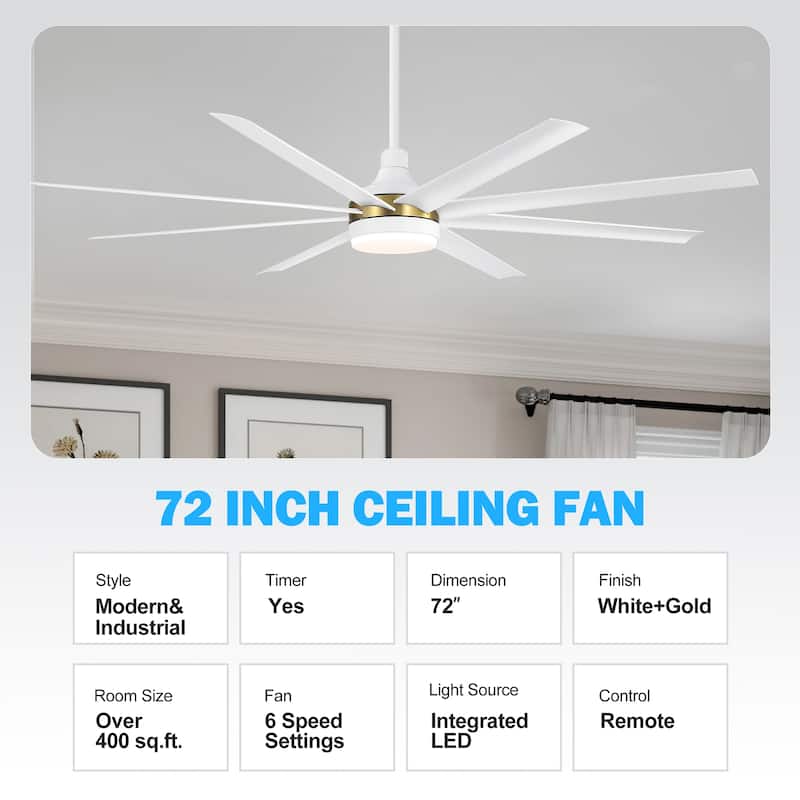 72-in Gold Large Indoor Ceiling Fan with Light Remote (8-Blade)