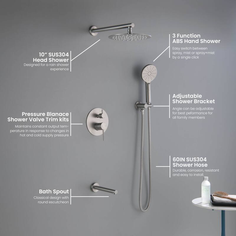 Circular Pressure Balanced 3-Function Shower System with Rough-In Valve