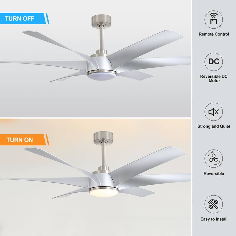 65-in Gold Large Indoor Ceiling Fan with Light Remote-6 blade