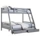 preview thumbnail 7 of 8, Trisha Grey 2-drawer Wood Twin Over Full Bunk Bed