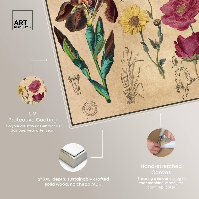 Blossoming Florals Canvas by Art Remedy