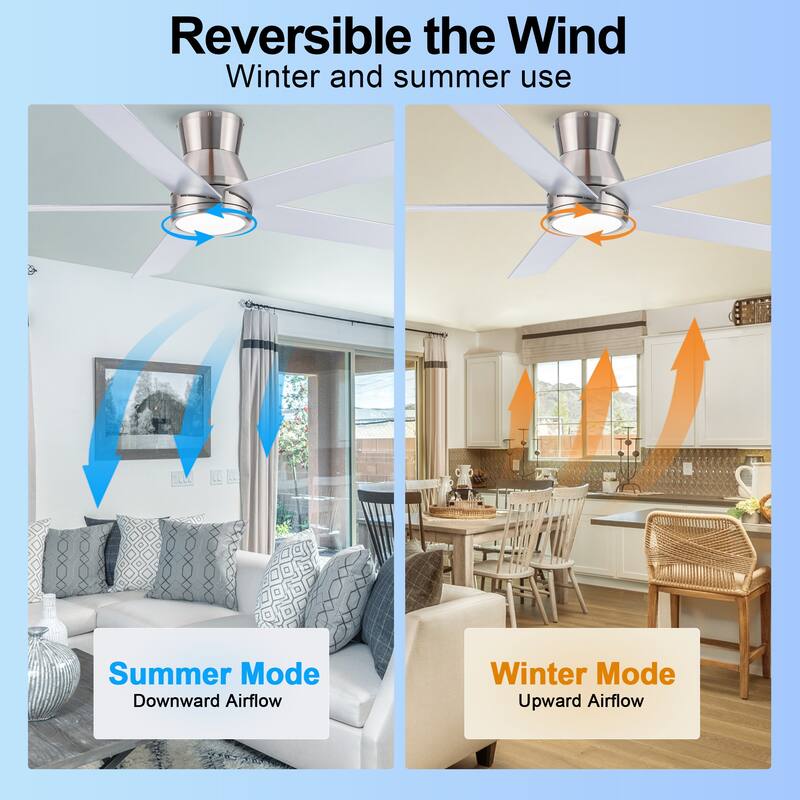 YUHAO AeroLite 48 in. Indoor White Low Profile Standard Ceiling Fan with Bright White Integrated LED Light Kit, Remote Included