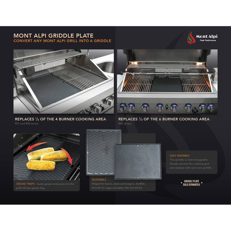 Mont Alpi Artwood 78" All Weather HDPE Outdoor Kitchen Island + Refrigerator + 32" Black Stainless Steel Built-in BBQ Gas Grill