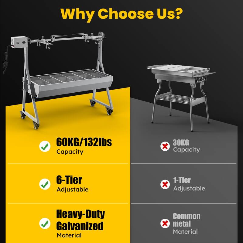 Charcoal Grill, Metal Steel Made Outdoor Smoker, Spit Rotisserie Grill Best Combo for Outdoor Garden Patio and Backyard Cooking
