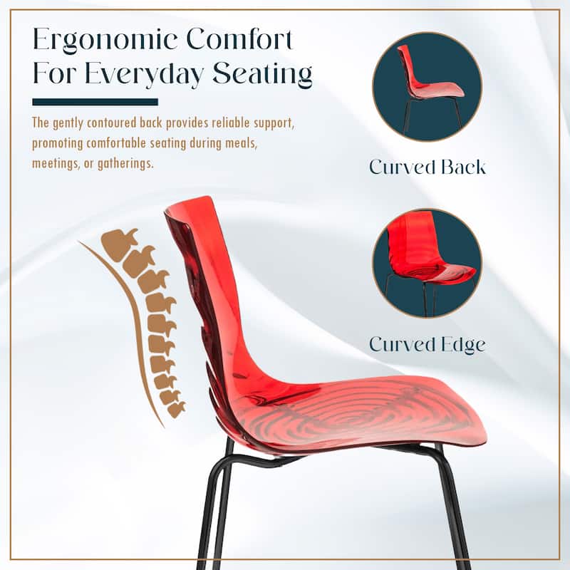 Astor Modern Minimalist Transparent Dining Chair with Black Metal Legs and Ripple Design Accent Side Chair for Indoor & Outdoor