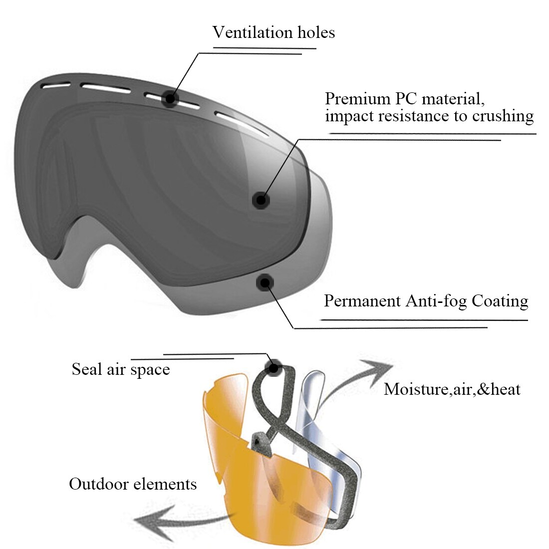 Unique Bargains LY 100 Authorized Ski Snowboard Goggles Anti fog UV400 Protect OTG Yellow Bed Bath Beyond 17612922