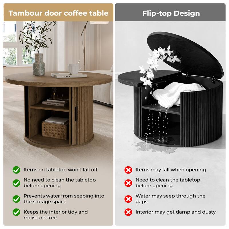 Mid Century Modern Round Coffee Table with Storage, Tambour Door Design Table for Living Room