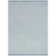 Option Blue