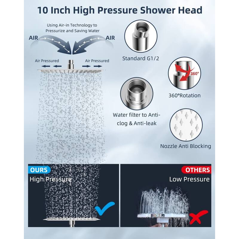 All Metal 10'' High Pressure Rainfall Shower Head With Handheld Spray