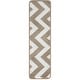 preview thumbnail 5 of 43, SUSSEXHOME Modern Collection Stair Treads