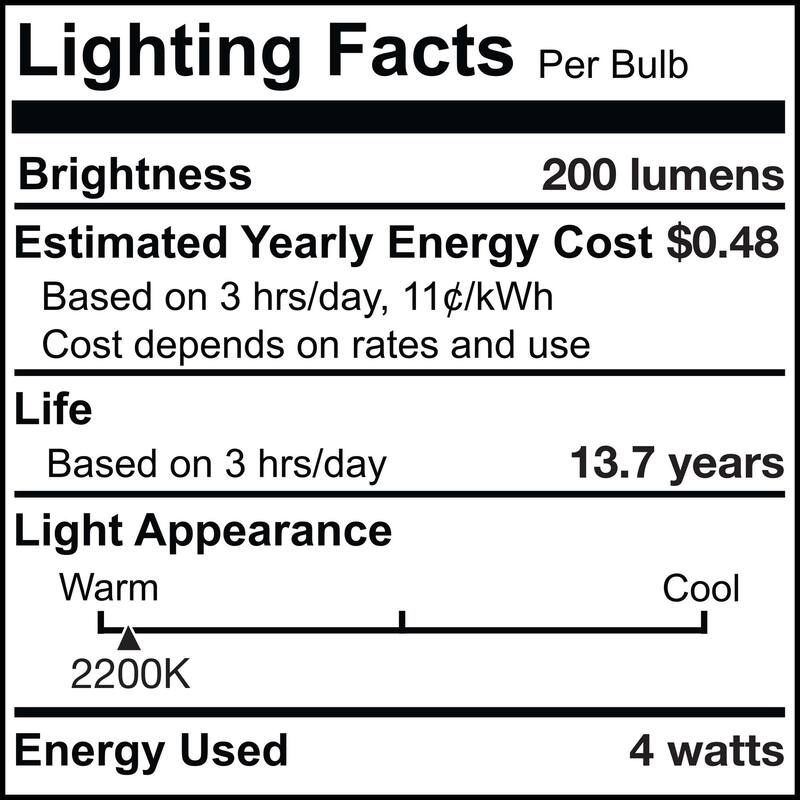 Bulbrite 4 Watt Grand Filaments Medium Dimmable (E26) LED Bulb - 200 Lumens, 2200K, and 95 CRI