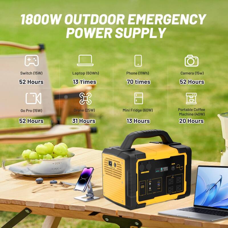Portable Power Station Solar Generator with AC Outlet for Home Use, Camping, Emergencies - 1800W - N/A
