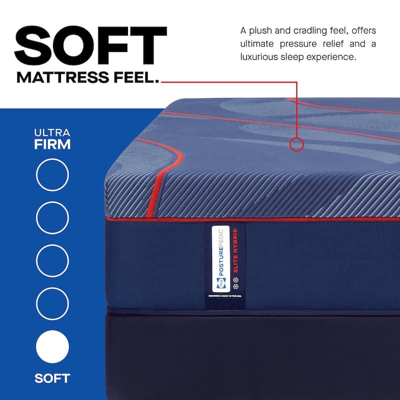 Sealy Posturepedic® Elite High Point II 14" Soft Tight Top Hybrid Mattress