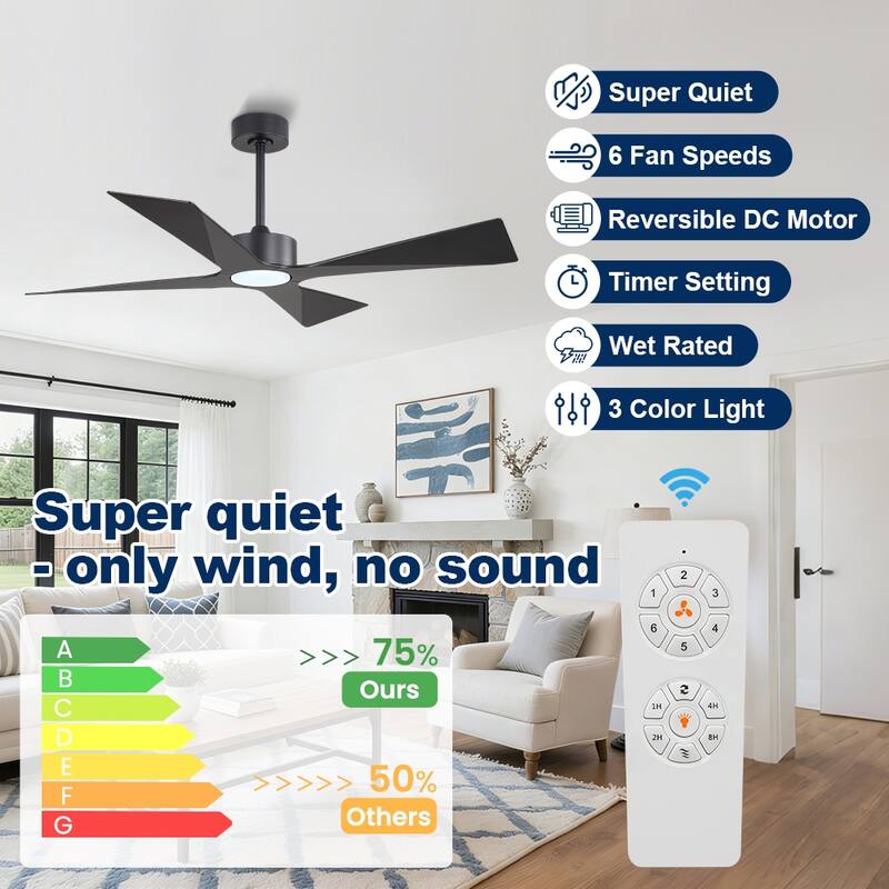 MLiAN 54 In. 4 -ABS Blades Wet Rated Outdoor Ceiling Fan with Remote