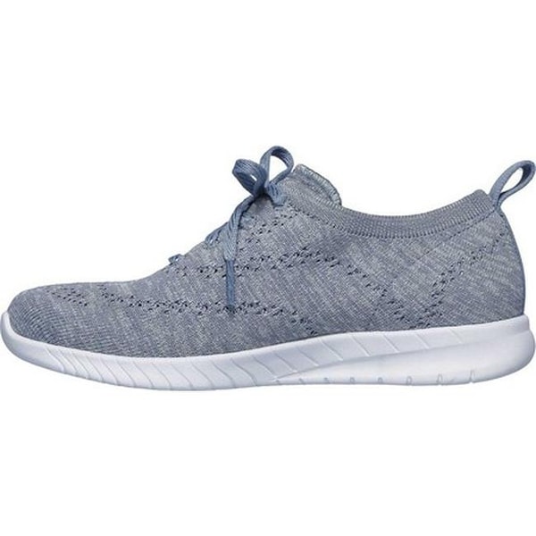 skechers wave lite on my level