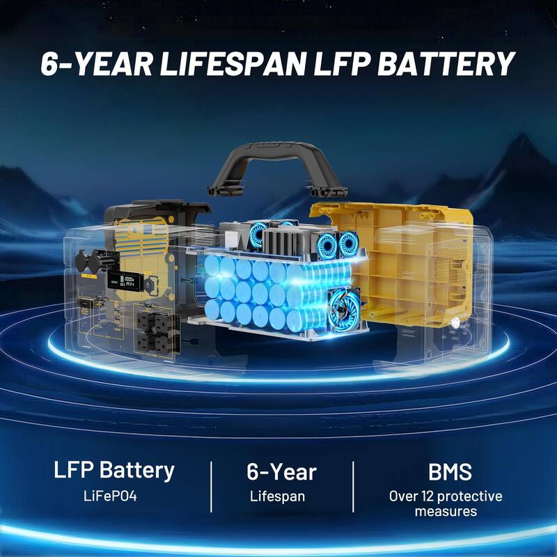 Portable Power Station Solar Generator with AC Outlet for Home Use, Camping, Emergencies - 1800W - N/A