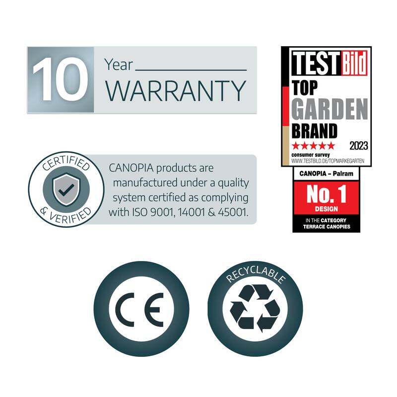 Sierra 7.5 ft. White & Grey Clear Panel Aluminum Patio Cover