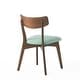 preview thumbnail 19 of 35, Chazz Mid-Century Modern Upholstered Rubberwood Dining Chairs (Set of 4) by Christopher Knight Home