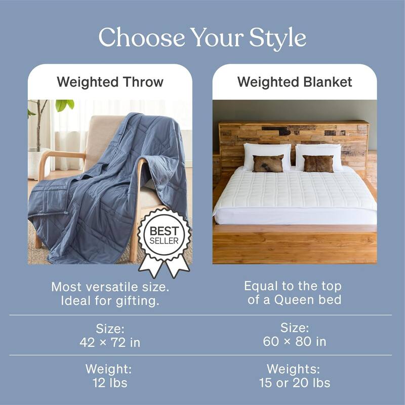 Cool Cotton Weighted Blanket - 15lb Full/Queen
