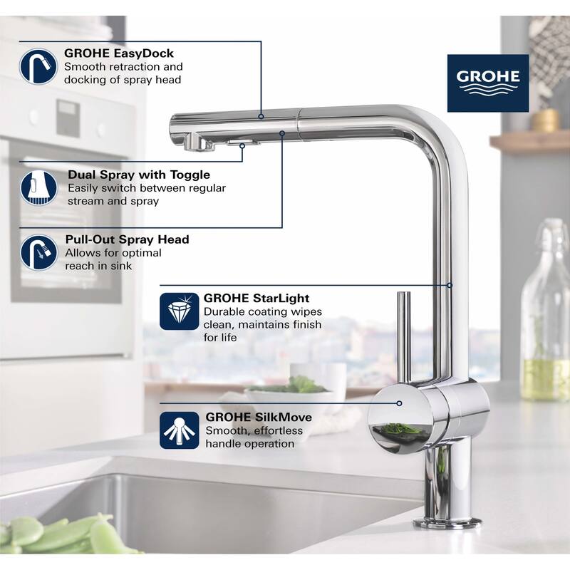 Grohe Minta Pull-Out Spray Kitchen Faucet