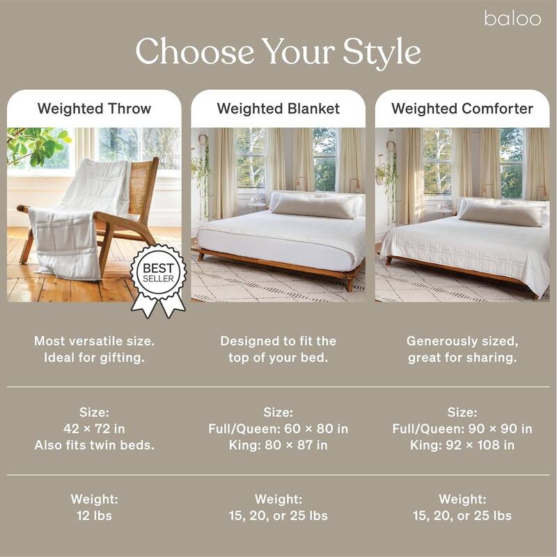 Cool Cotton Weighted Blanket - 15lb Full/Queen