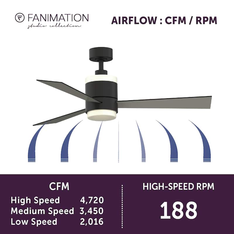 Fanimation Studio Collection Upright 48 inch Black Ceiling Fan with LED Light and Remote