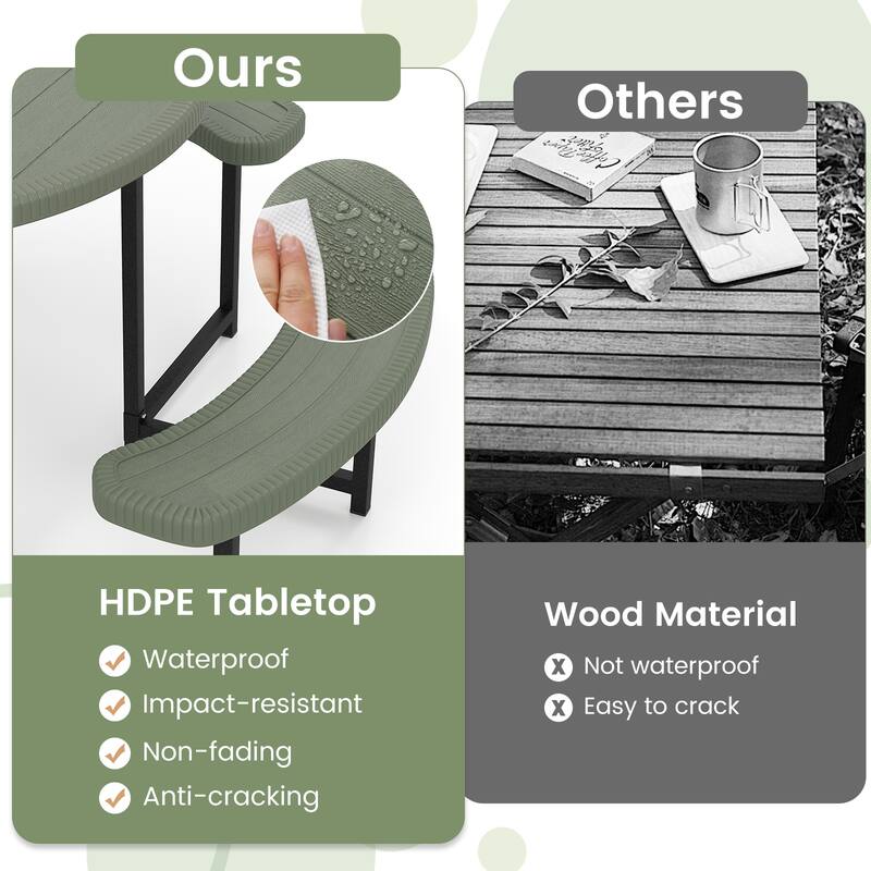 HDPE Round Picnic Table Set with 4 Benches and Umbrella Hole Perfect for Patio or Balcony