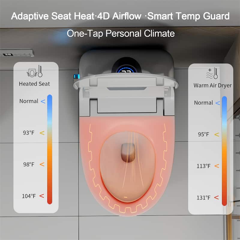 Smart Toilet with Foot Sensor Flush