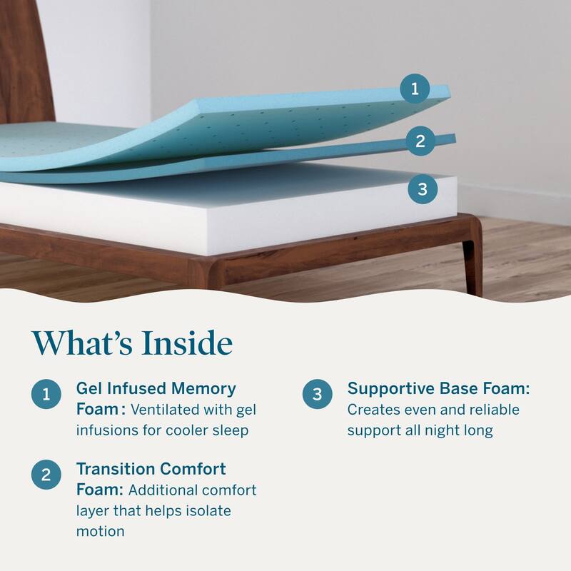 Lucid 8 Inch Gel Memory Foam Mattress