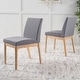 preview thumbnail 6 of 47, Kwame Fabric Dining Chair (Set of 2) by Christopher Knight Home - N/A Grey/Oak Finish