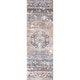preview thumbnail 23 of 41, Nuloom Darby Persian SplashGuard Machine Washable Area Rug