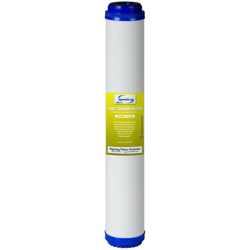 iSpring Water Filter Replacement Cartridges, Granular Activated Carbon