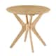Option Oak