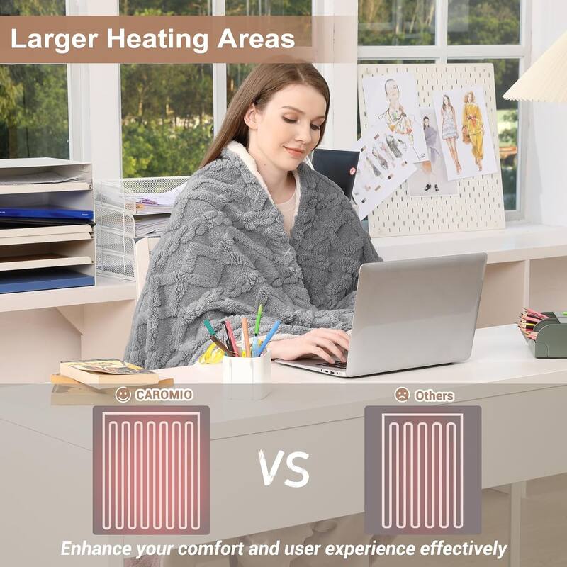 Heated Throw Blanket - Thick Tufted Sherpa Electric Blanket Throw with 10 Heating Levels and 10 Time Settings
