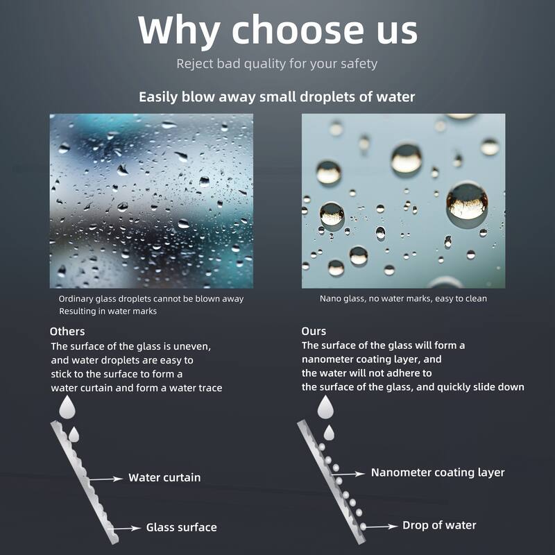 Advanced Sliding Shower Door with Premium Materials and Exceptional Features