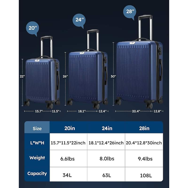 3 Piece Expandable Luggage Sets ABS Hardshell Travel Suitcase w/Double ...