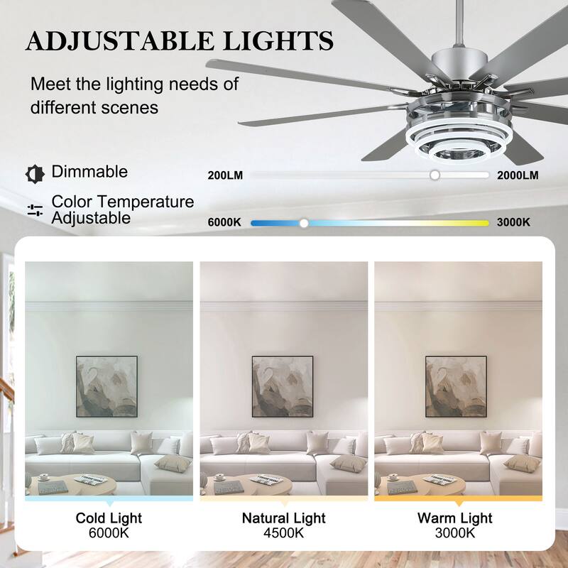CurveCurio 72" Modern Large Ceiling Fan w LED Light, 8 Wood Blades and Quiet DC Reversiable Motor w 6 Speeds, Remote Control