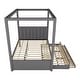preview thumbnail 24 of 33, Upholstery Canopy Platform Bed with Trundle and Three Storage Drawers