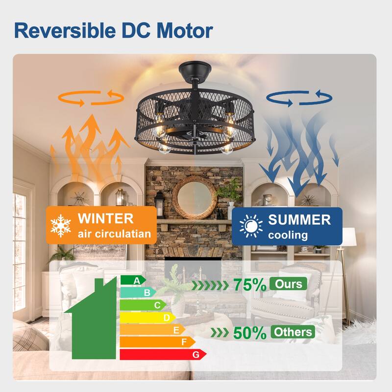 20-26" Caged outdoor Ceiling Fan with Light: Remote App Control-Farmhouse Fandelier Flush Mount Fixture Reversible 6 Speed Timer