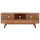 Option Oak