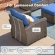 preview thumbnail 9 of 28, HOOOWOOO 7-piece Outdoor Wicker Rattan Patio Conversation Set with Fire Pit