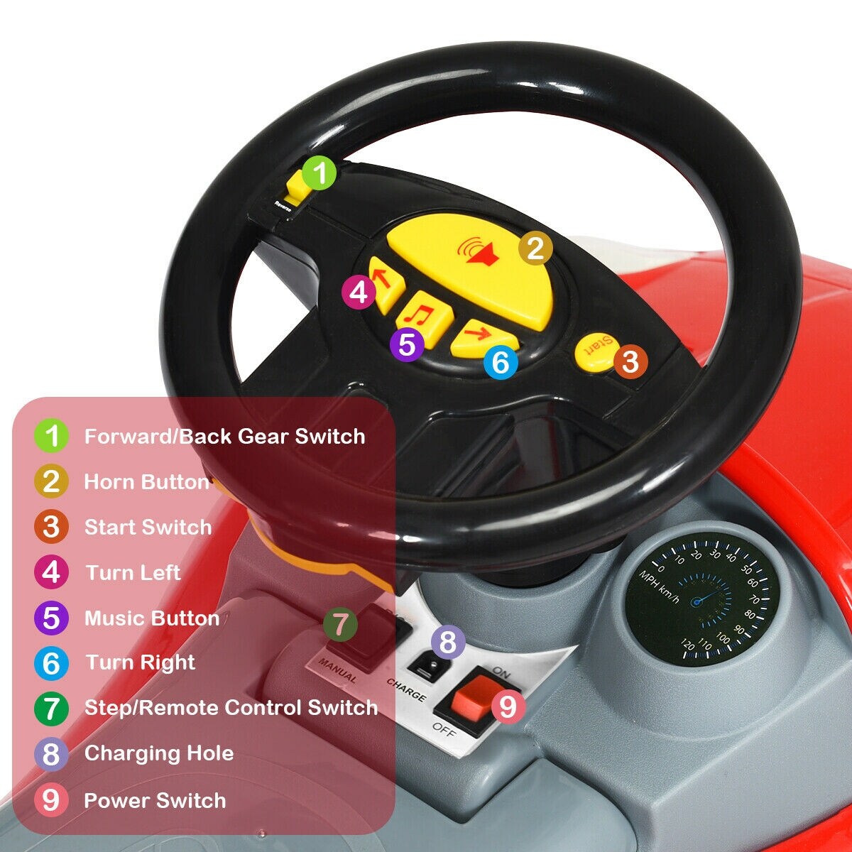 step w push car
