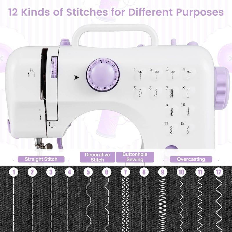 Costway Sewing Machine for Beginners Mini Sewing Machine with 12
