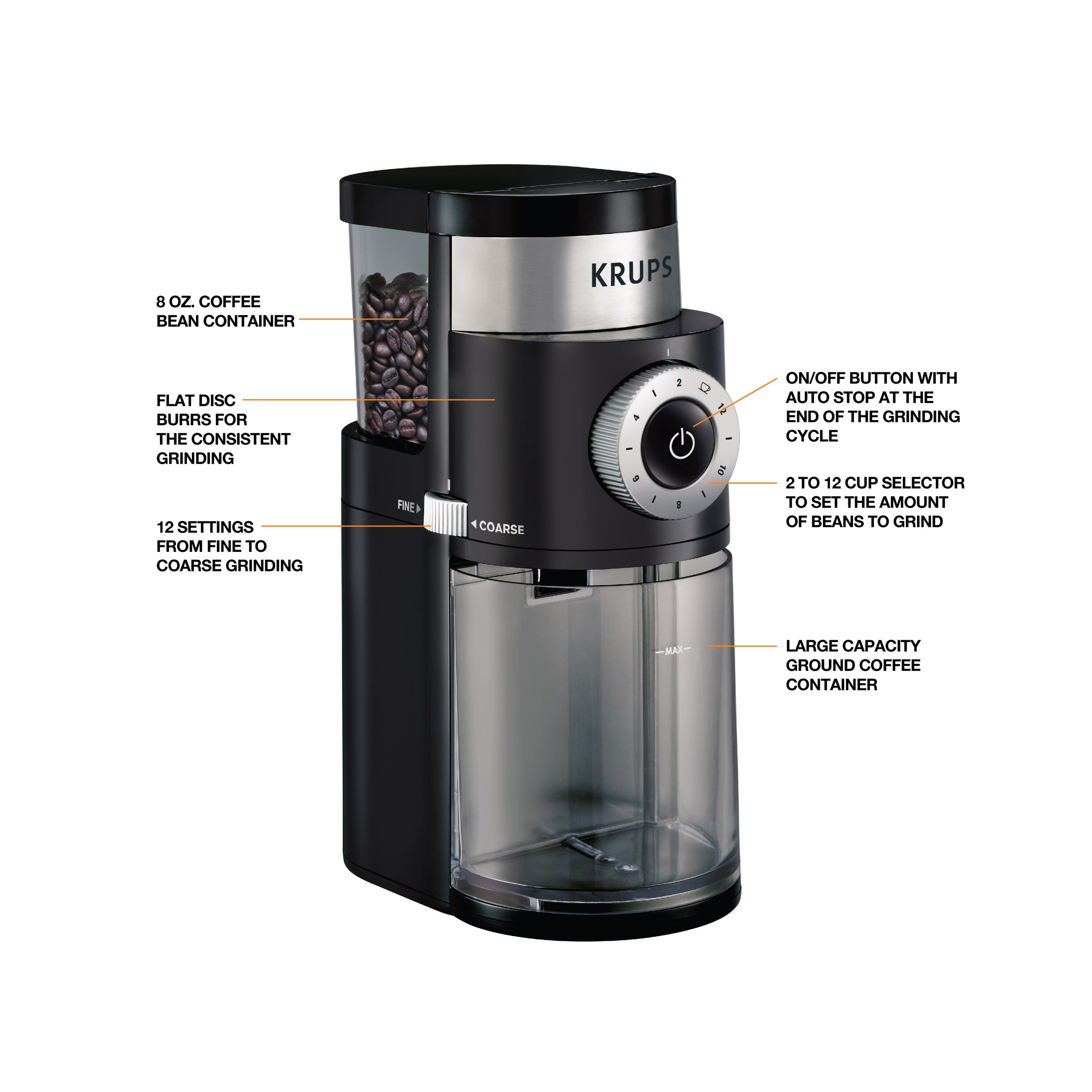 KRUPS Precise Coffee Grinder 12 Cup On Sale Bed Bath Beyond 36067606