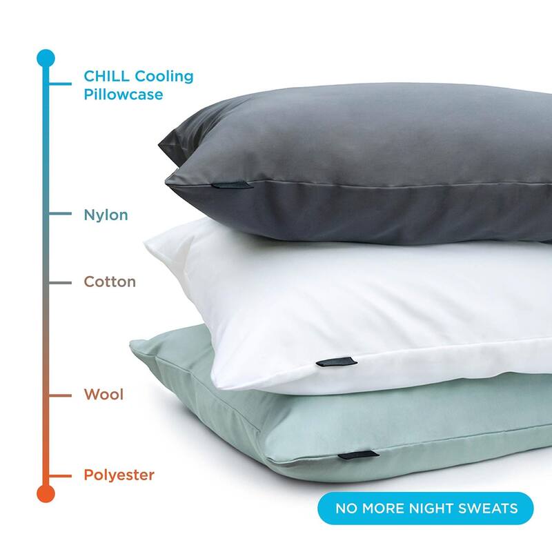 NIGHT Chill Cooling Pillowcase - Cooling Pillow Cover for Hot Sleepers - Breathable and Soft